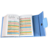 Biblia RV60 Cartera con Broche Magnético Compacta , imit piel azul claro con asa de mano