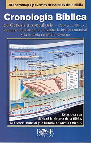 Folleto - Cronología de la Biblia