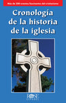 Folleto - Cronología de la historia de la iglesia