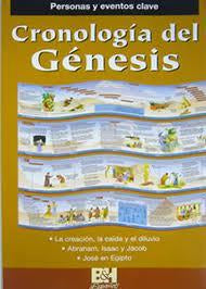 FOLLETO - CRONOLOGIA DEL GENESIS